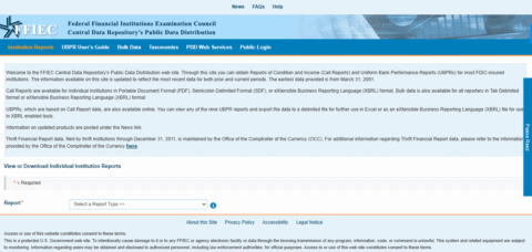 FFIEC UPBR reports page